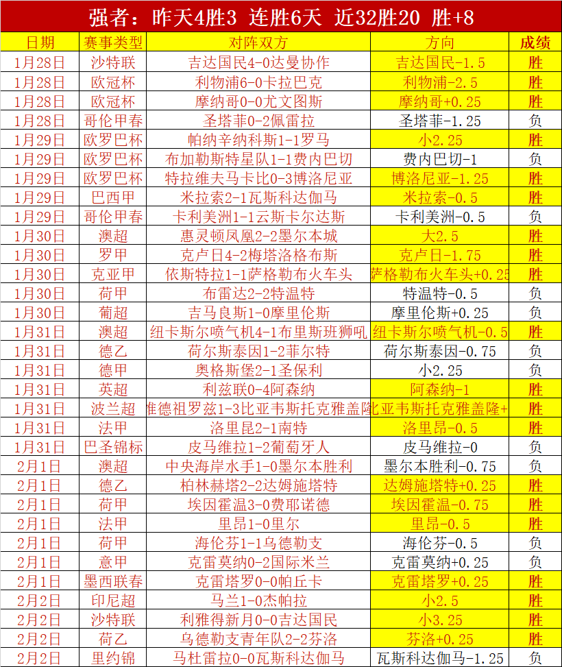 重庆世乒联,冠军赛女单,半决赛,爱游戏app,爱游戏官网,爱游戏体育官网,爱游戏体育app