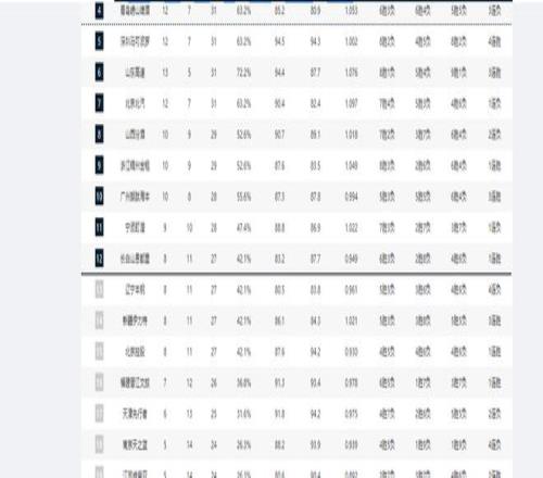 青春拼搏,华东理工大,学乒乓健将,爱游戏app,爱游戏官网,爱游戏体育官网,爱游戏体育app