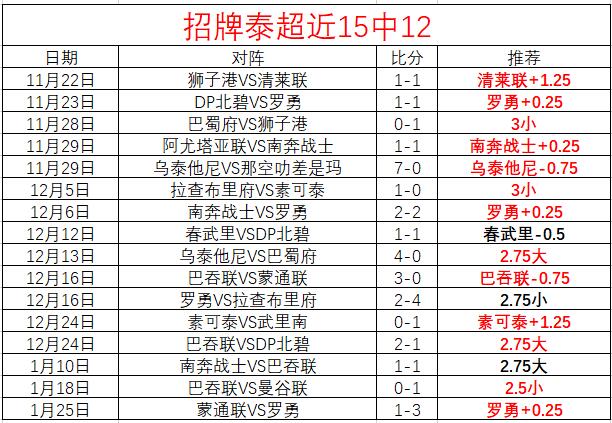 意甲激情对,都灵对决莱,连胜势头能,爱游戏app,爱游戏官网,爱游戏体育官网,爱游戏体育app