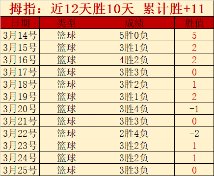 三年运营,民营控股高,铁首条线加,爱游戏app,爱游戏官网,爱游戏体育官网,爱游戏体育app