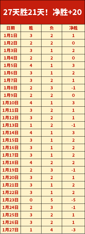 激情之夜,山东险象环,生逆袭,爱游戏app,爱游戏官网,爱游戏体育官网,爱游戏体育app