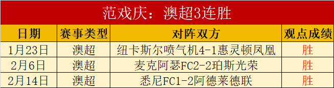 客场逆袭,热火挑战波,特兰,爱游戏app,爱游戏官网,爱游戏体育官网,爱游戏体育app
