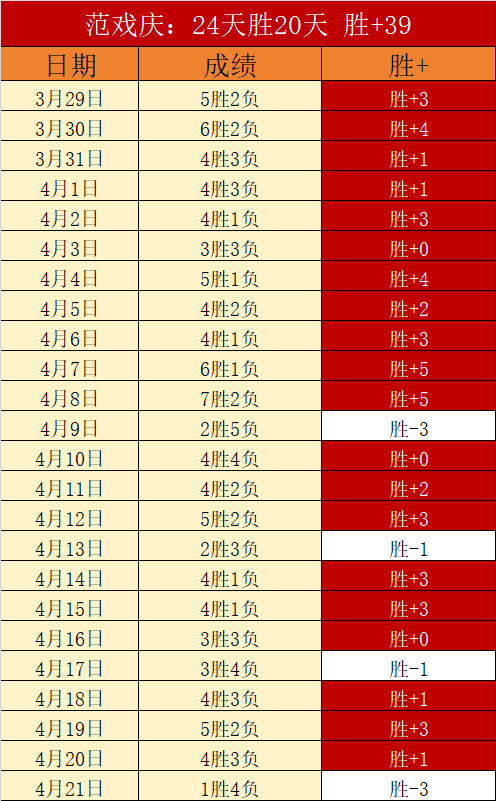 大田市民对,战浦项制铁,历史交锋大,爱游戏app,爱游戏官网,爱游戏体育官网,爱游戏体育app