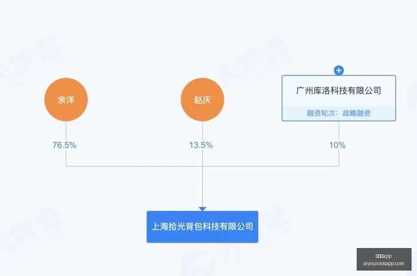 爱游戏,爱游戏app,爱游戏官网,爱游戏app,爱游戏官网,爱游戏体育官网,爱游戏体育app