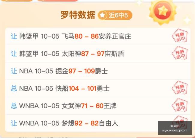 日周五夜赛,亮点,中超第,爱游戏app,爱游戏官网,爱游戏体育app