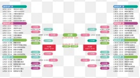 卡卡在伯纳乌的辉煌历程为何未达巅峰？揭秘金球先生的皇马生涯之谜。