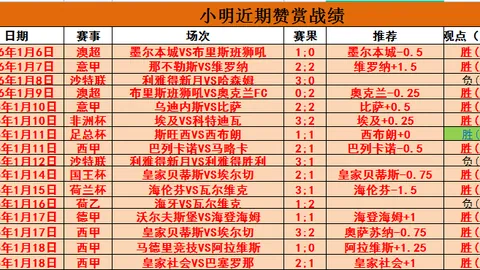 奥格斯堡成德甲凯恩进球重灾区，3场战局丢6球