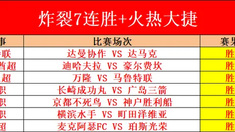 [黄蜂]布里奇斯独揽25分 力克马刺获胜