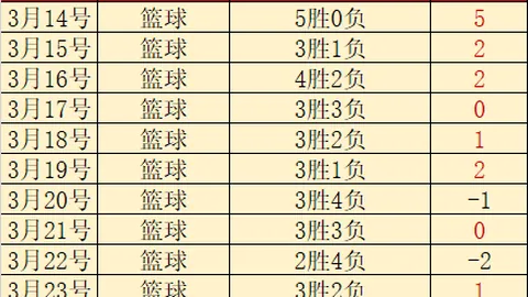 三年运营，民营控股高铁首条线加速前行