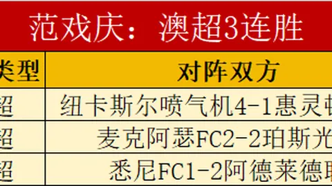 客场逆袭！热火挑战波特兰，能否3中4创造奇迹？